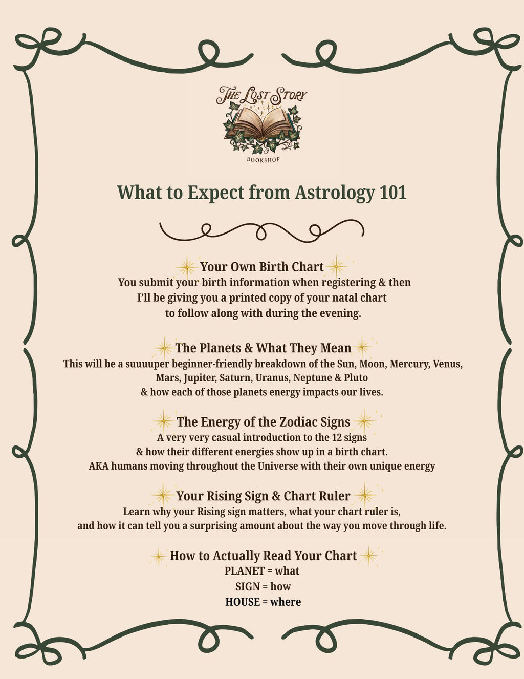 Astrology 101