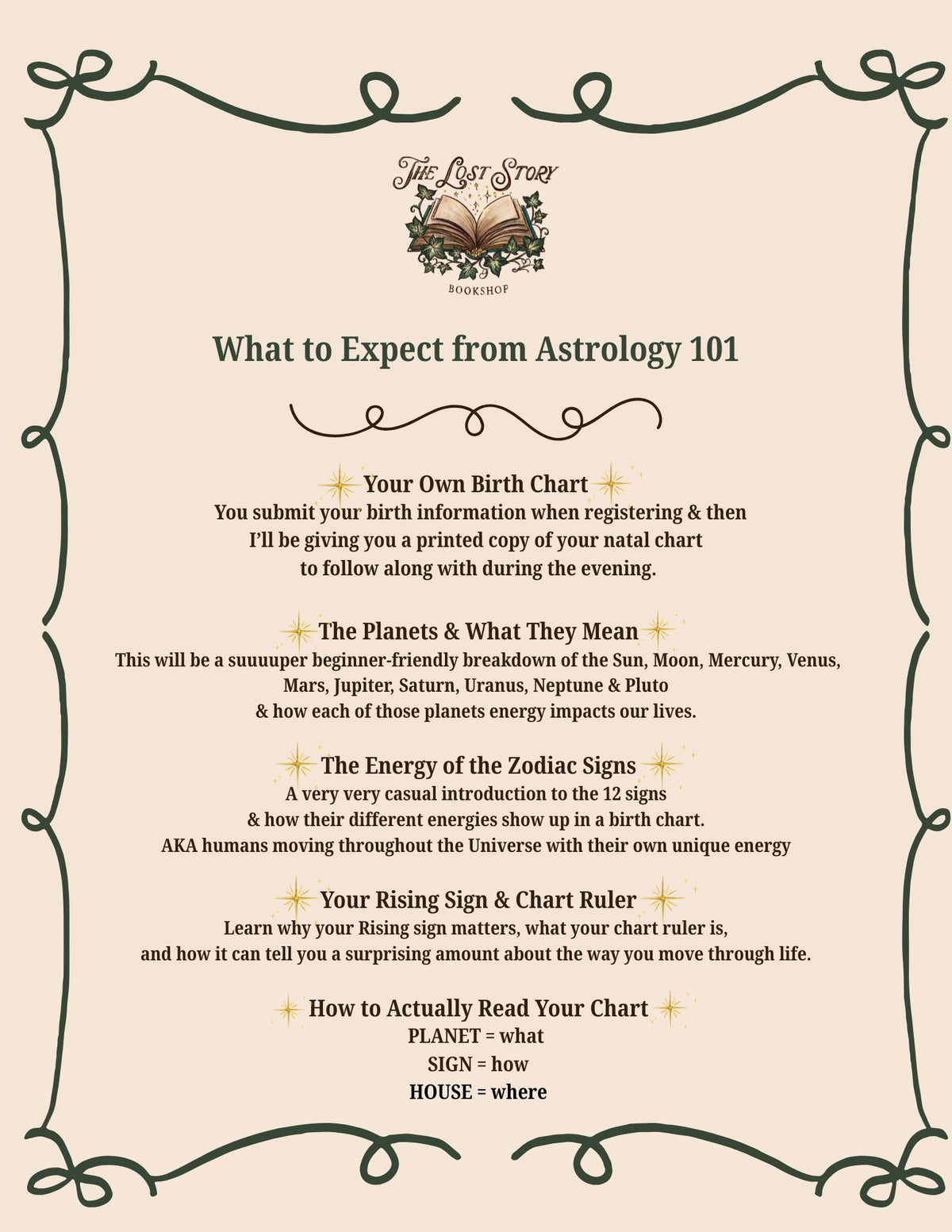 Astrology 101